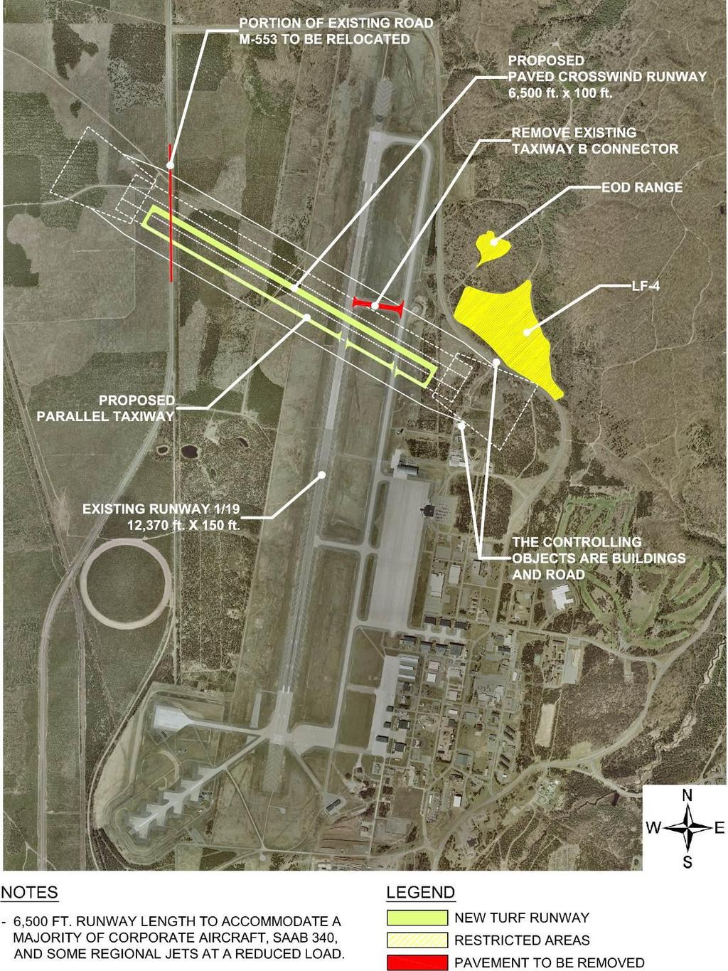 Figure 5-2 Recommended Crosswind Runway