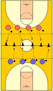 Slika 7: Zadevanje predmetov 8. Bežeči cilj (vodenje žoge, zadevanje cilja) Določimo dva lovca, ki imata vsak svojo mehko žogo.