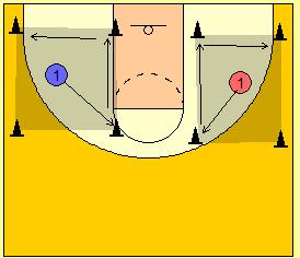 Slika 77: Zrcalo 3. Barve Igra je podobna zrcalu, le da so tokrat predmeti različno obarvani. Igralca tokrat tečeta od predmeta do predmeta glede na barvo, ki jo zakliče trener.