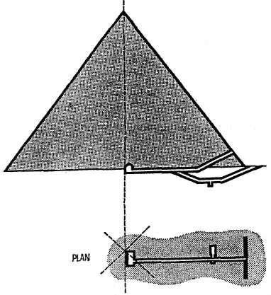 kojima se danas pripisuju druge dvije piramide u Gizehu, nisu imali bogatstva, vremena ili moći sagraditi vlastite piramide.