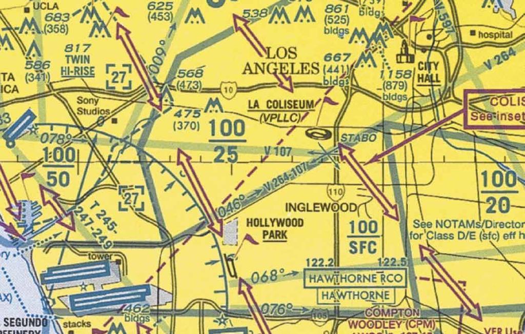 VFR Transition Routes - Used by ATC to route VFR traffic through Class B airspace - Depicted on terminal area charts - ATC clearance - Mode C transponder - Adherence to published route and ATC