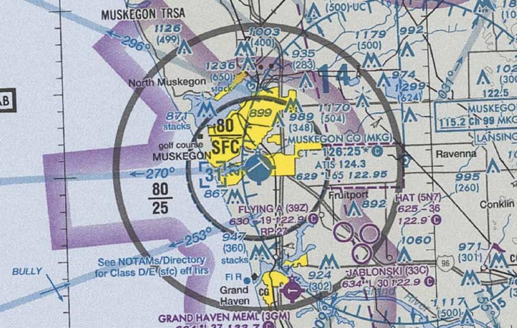 Terminal Radar Service Area (TRSA) - Surrounds Class D airports with expanded ATC radar services - Pilots are not required to participate - Transponder and two-way communication for participating