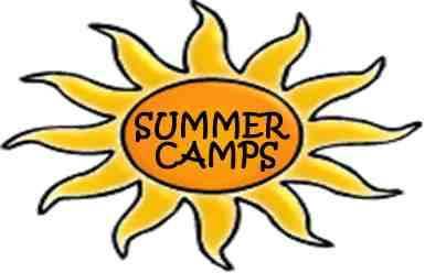 Dear Parents/Guardians, ACES SUMMER CAMP 2017 3600 SW 32 Blvd West Park, Fl 33023 954-989-8886 Summer is approaching quickly! We will be offering Summer Camp from June 15th thru August 4th.