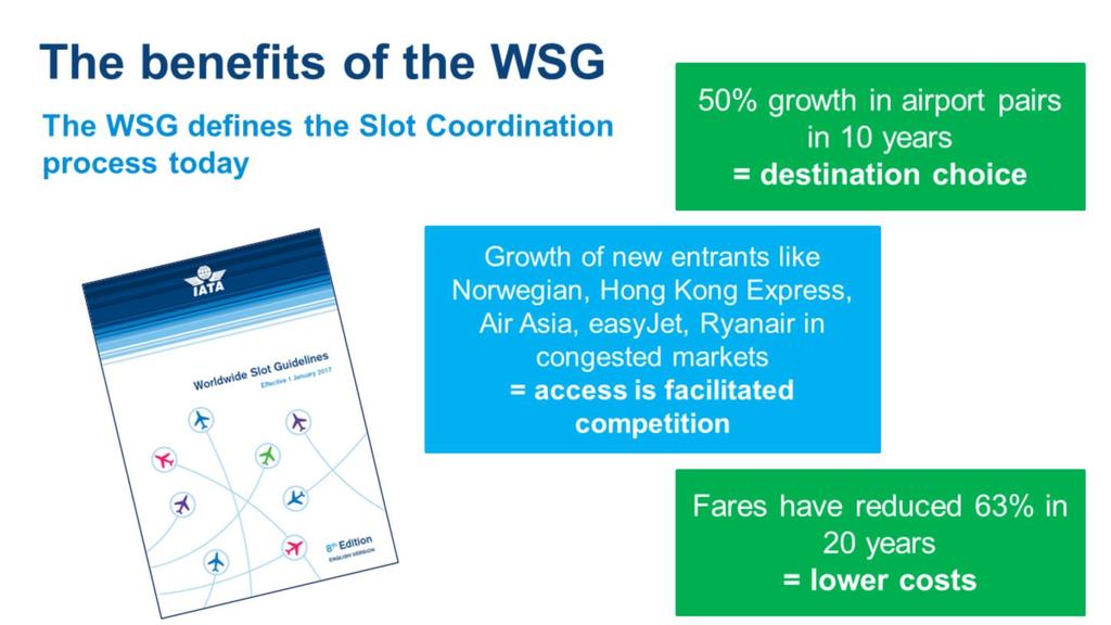 The Worldwide Slot Guidelines (WSG) today the WSG provides the policy, principles and process of the Slot Coordination method for allocating scarce capacity.
