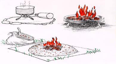 At A Glance Minimize Fire Impacts Use a fire pan or fire blanket (required in the Sawtooth Wilderness) to avoid scarring and sterilizing the land Burn campfires down to ash & scatter cold ashes Keep