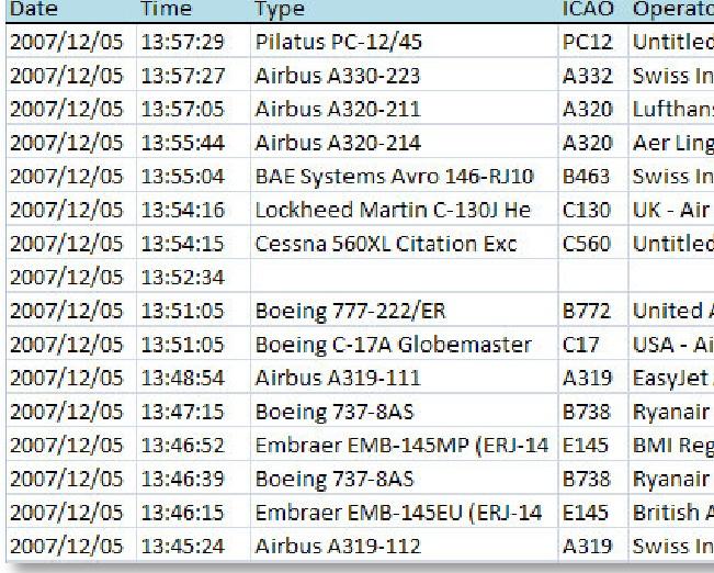 AirNav Systems Network Aircraft List All aircraft shared on the RadarBox Network are displayed in the Network list The Flying