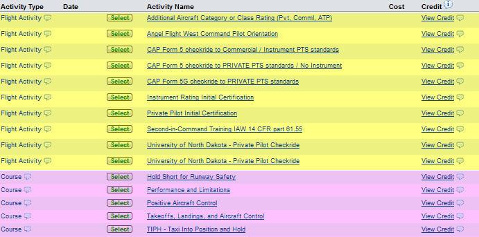 You may have noticed that both sections, free and paid, have a list of activities marked "Flight Activity" (highlighted in yellow below) and a list of activities marked "Course" (in pink).