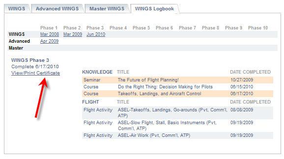 WINGS activities. Two separate flights may not be required. Please check the appropriate Activity Information page and discuss the specific activity requirements with your CFI. 5.1.