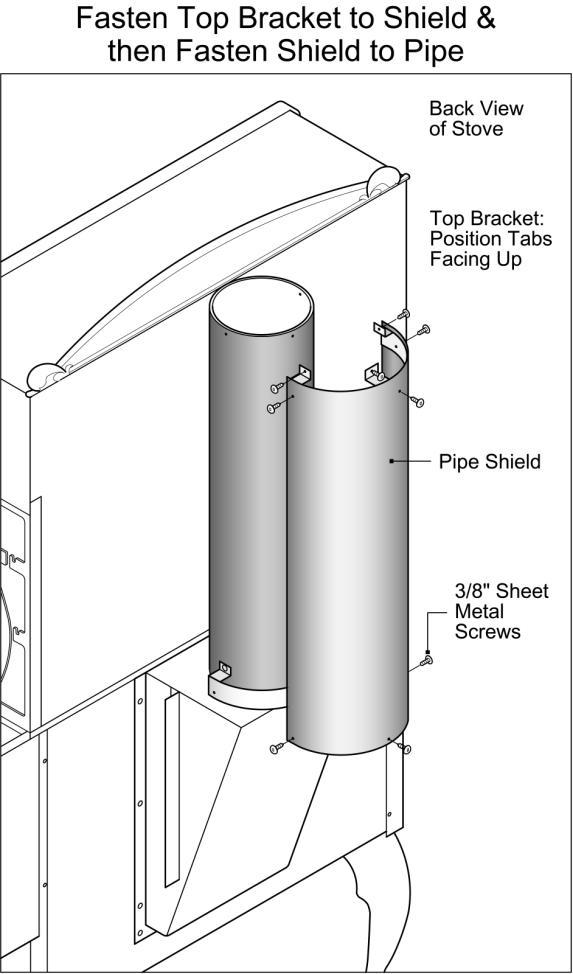 (Phillips screwdriver, drill and 1/8 drill bit required.) Installation As you look at the stove from the back, there are four sections of heat shield: 1. Stove pipe shield (top center), 2.
