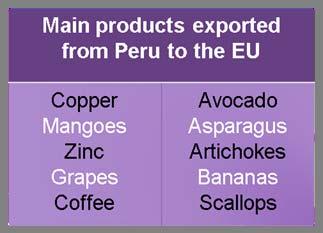 Peru - EU bilateral trade EU is the first