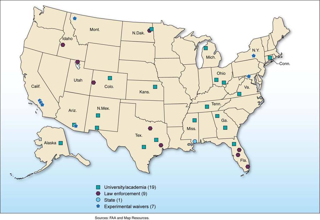 Figure 3: Non-Federal Recipients of Certificates of Waiver or Authorization and Special Airworthiness Certificates in the Experimental Category and the Location, as of July 13, 2012 Several federal