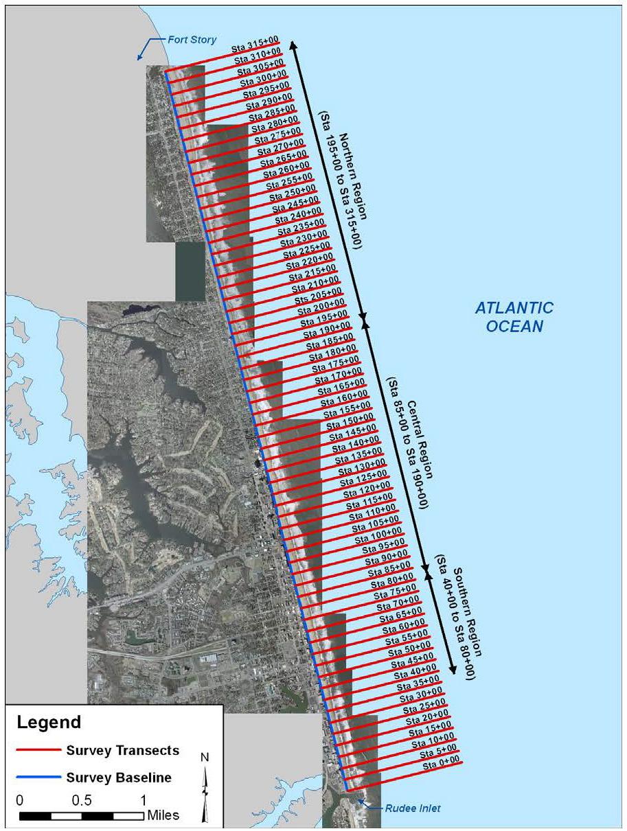 8-015 BEACH PROFILE MONITORING PROGRAM II Periodic beach profile surveys of portions of the City s coastline from the NC border to Little Creek Surveys