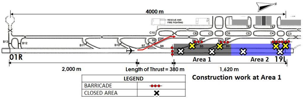 Runway 19L/01R at the Suvarnabhumi Airport as depicted in Figure 1 and Figure 2.