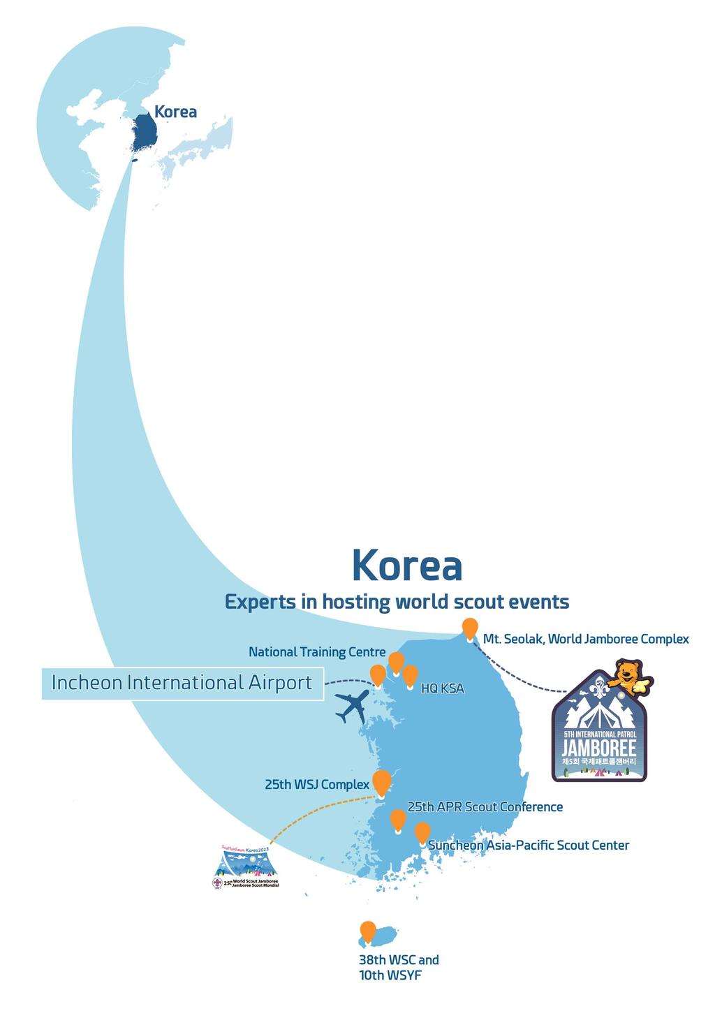 Accessibility - Main entry : The official entry point will be the Incheon International Airport. We will provide inland transportation between Airport to Jamboree venue.