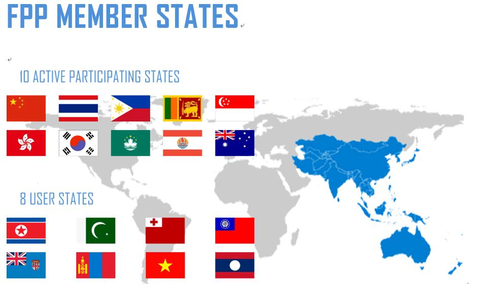 Member States Host State -the State hosting the FPP Active Participating States -the States, including the Host State, which participate in the Programme funding by annual contributions and are