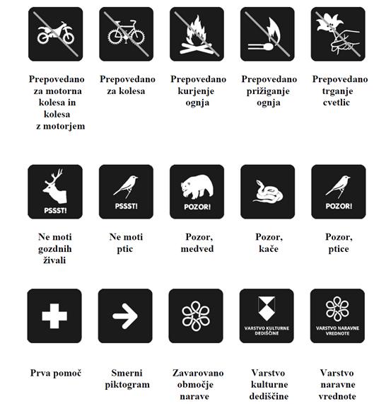 Slika 49: Piktogrami za označevanje, informiranje ali opozarjanje o značilnostih izbrane poti Vir: http://www.zaps.