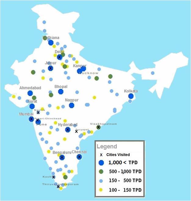INDIA Cities and