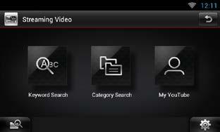 Aplikacija prijenos usluga ññ Aplikacija prijenos usluga Aplikacija video prijenosa Možete reproducirati videozapise učitane na mrežu YouTube.