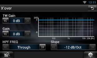 Upravljanje zvukom Postavke zvučne skretnice Možete podesiti prijelazne frekvencije zvučnika. 1 Dodirnite zvučnik za postavljanje zvučne skretnice u zaslonu za odabir zvučnika. 2 Dodirnite [X over].
