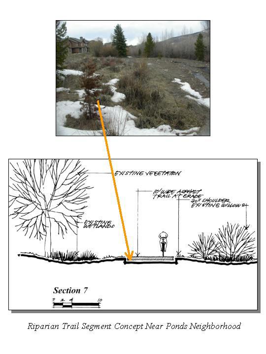 and trail safety, while not obstructing views from the housing units. Rest area with storm shelter overlooking the pond.