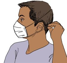 Step 5h: Take off face protection Step 5i: Perform Hand hygiene Alcohol-based handrub (20-30 sec) OR Soap  When wearing goggles and a mask: Remove goggles from behind.