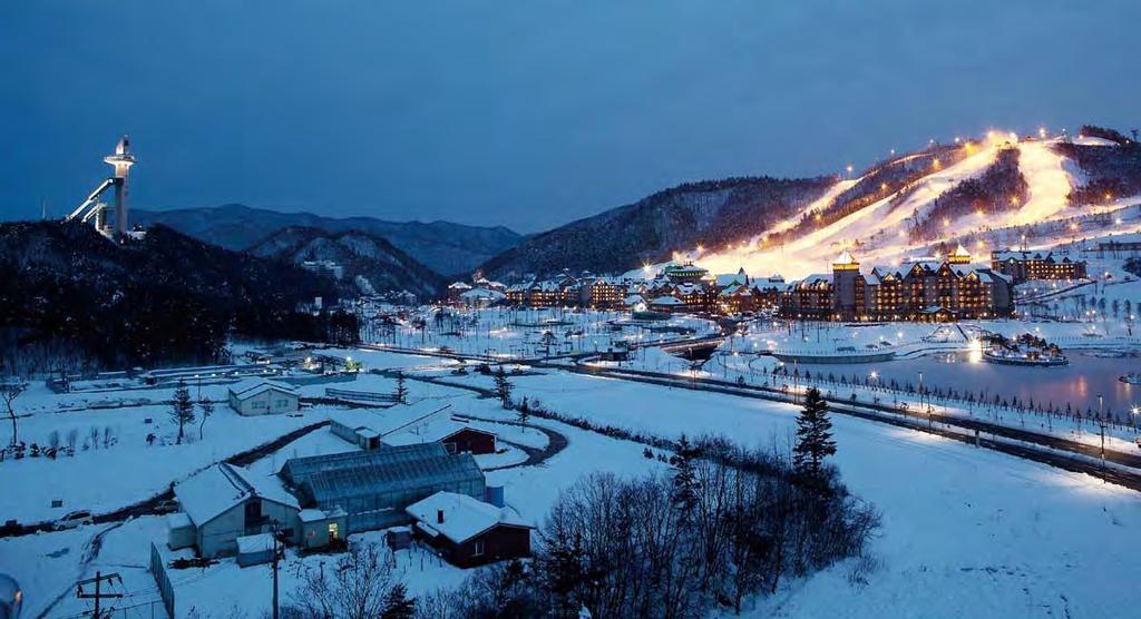 Venue Alpensia Resort in Pyeongchang County Located about 2.