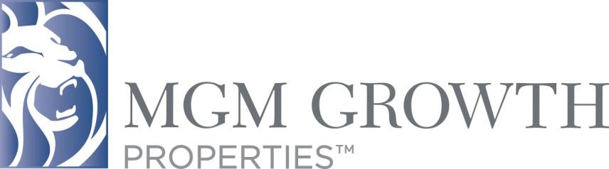 MGM Growth Properties Key Criteria for MGM Resorts Maximizes shareholder value Highlights the significant inherent value of our real estate Strengthens MGM s financial profile Enhances ability to