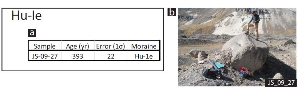 Fig. DR6. Table of the 10 Be age of the Hu-Ie moraine (a) and photo of the boulder sampled on the Hu-Ie moraine (b).