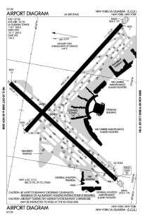 Geometric Layout of Runways Intersecting LGA Highest