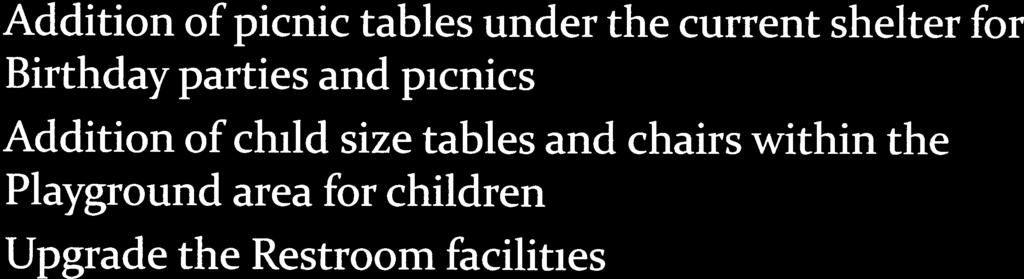 ...* Recommendations for Future Improvements Addition of picnic tables under the current shelter for Birthday parties and