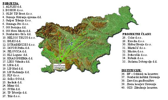 36 Slika 11: Člani Lesarskega grozda in njihova geografska lociranost 4.1.2 Koncept delovanja Lesarskega grozda Poslanstvo Lesarskega grozda je opraviti vlogo pospeševalca povezovanja in spodbujevalca procesa gradnje konkurenčnosti podjetij na osnovi znanja.