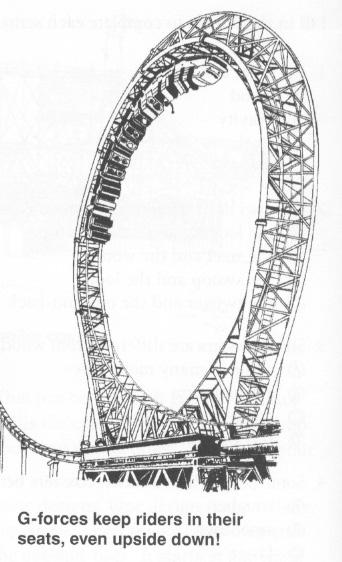 Roller Coasters Selection 2 * Roller coasters are designed for fun! The fun starts at the top of the first hill. The roller coaster plunges into valleys. It whips around curves.
