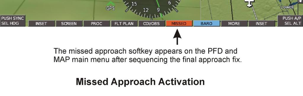 Missed Approach The missed approach softkey appears on the main PFD and MAP pages after the final approach fix has been sequenced, as shown above.