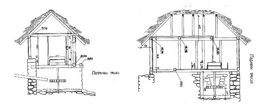 Figure 4: Schematics of a vertical wheel water mill; A-overshot, B-undershot; photo (Findrik, 1983). The water mills known as moravka, are structures characteristic for the Southern Morava river area.