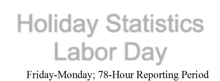 Friday-Monday; 78-Hour Reporting Period Accident Type Labor Day 2012 Friday -Monday Average Friday - Monday for 2012 All Injury Fatal Alcohol-Related Alcohol-Related Injury 433 482 110 114 4 4 41 32