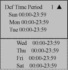 2) Pritisnite OK da uďete u podešavanje vremenskog perioda 1 i prikazaće vam se sledeći ekran: Definisan vremenski period na 1 znači da je otvoreno ceo dan, i podešeno je tako fabrički.