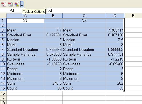 Để tiến hành kiểm định giả thuyết về chênh lệch trung bình giữa hai tổng thể với Excel ta thực hiện các bước sau: Bước 1. Chọn Tools, sau đó chọn Data Analysis như chúng ta vẫn làm. Bước 2.