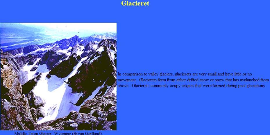 Corrie glaciers How