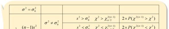 Cặp giả thuyết là H0: = 130 & H1: > 130 và P-value của cặp giả thuyết bằng 0.
