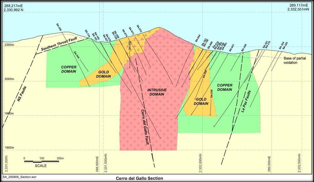 Cerro del Gallo Reserves Reserves & In-Pit Resources & In-Pit Cerro del Gallo Resources Cerro del Gallo in-pit resource Total Category M Tonnes Au g/t Total Au (Moz) Ag g/t Total Ag (Moz) Feasibility