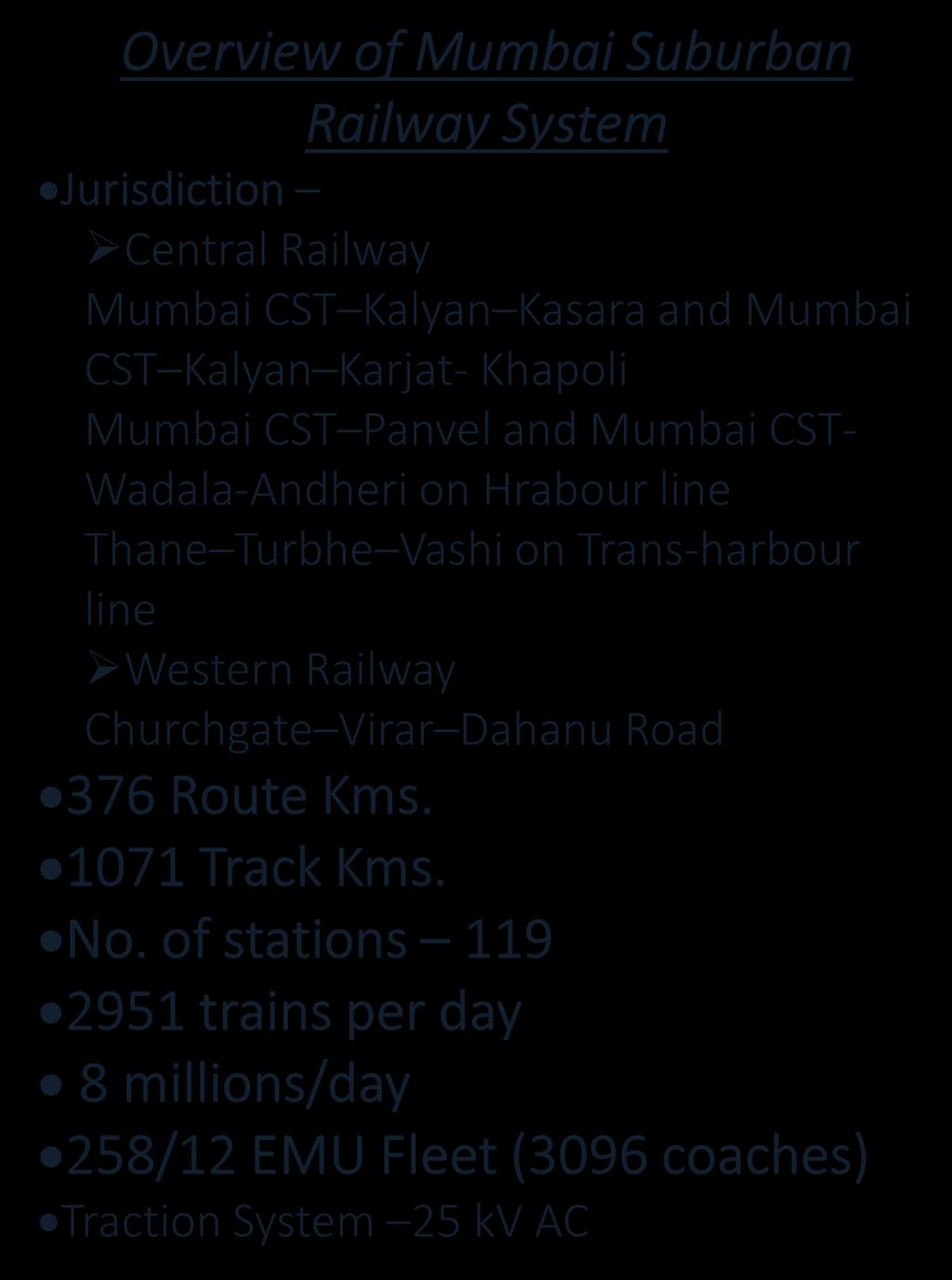 Overview of Mumbai Suburban Railway System Jurisdiction Central Railway Mumbai CST Kalyan Kasara and Mumbai CST