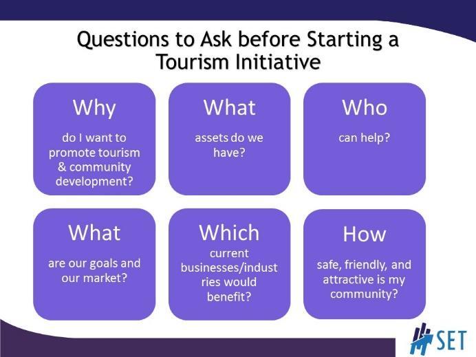 SLIDE 8 Review these important starting points to planning for tourism.