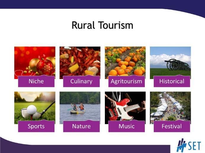 SLIDE 17 Discuss how rural tourism might be packaged in a community.