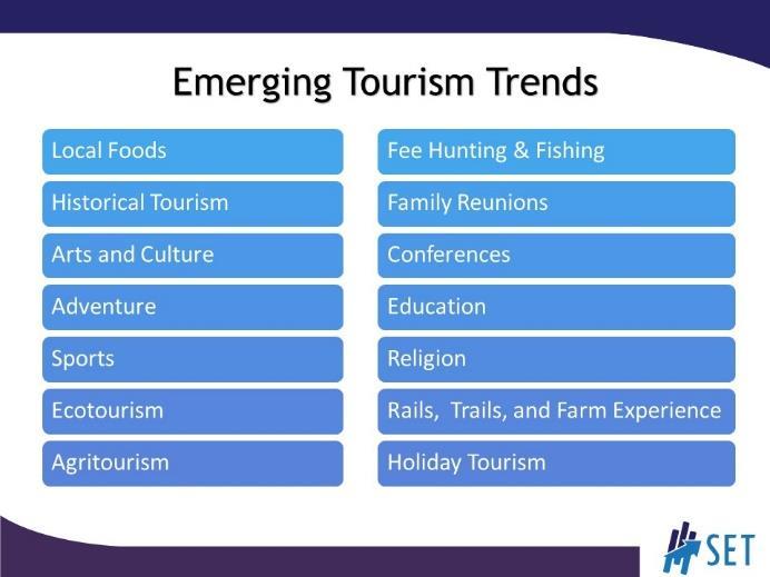 SLIDE 19 Consider this list of established and emerging trends in tourism and travel today.