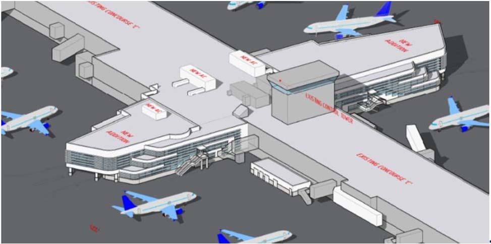 Preparing for the future Concourse C Midpoint Scope Renovation and expansion of 52,000 square feet Additional vertical circulation 2 new escalator banks 2 new