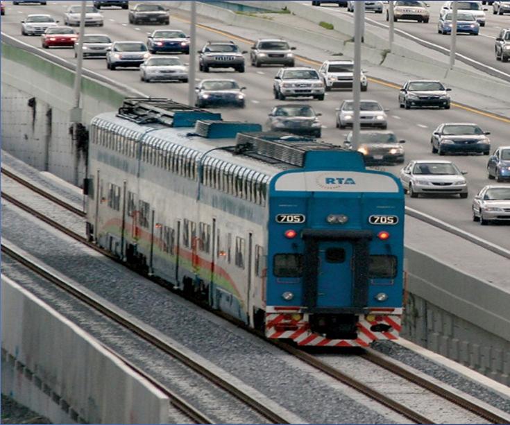 SFRTA Milestones/Existing Conditions Tri-Rail service begins in January 1989 SFRTA created in 2003 Double-tracking completed in