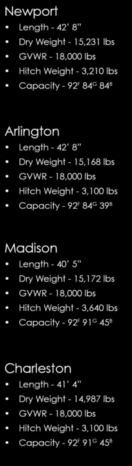 ARLINGTON Length - 42 8 Dry Weight - 15,168 lbs Hitch Weight - 3,100 lbs Capacity - 92F 84G 39B Madison or Wardrobe Length - 40 5 Dry Weight - 15,172 lbs Hitch