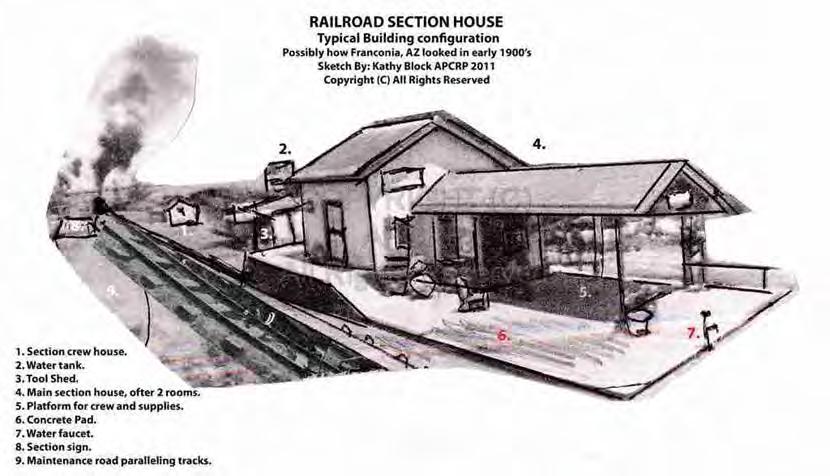 The railroads also built section houses by the railroad tracks for section crews. They were typically two-room buildings.
