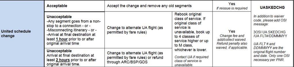 REACTIVE UA schedule changes (Waiver code: UASKEDCHG) Industry leading flexibility to self-serve routine and non-routine changes Use: United driven