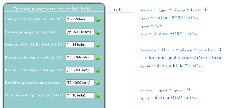 Slika 7: Opcija za unos odgovarajućih parametara za komunikaciju Ukoliko se unesu odgovarajući parametri koji su naznačeni na levom delu gornje slike i pritisne dugme «Pokreni simulaciju proračuna»